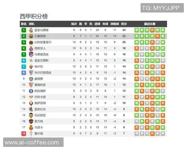 巴萨对皇马的精彩对决CCTV5是否会进行直播解析 巴萨对皇马的精彩对决CCTV5是否会进行直播解析