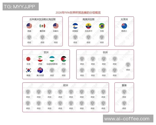 2026世界杯欧洲区预选赛爆大冷!FIFA排名第166位打败排名第72位球队 2026世界杯欧洲区预选赛爆大冷!FIFA排名第166位打败排名第72位球队